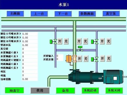 无棣县水泵自动控制系统八号